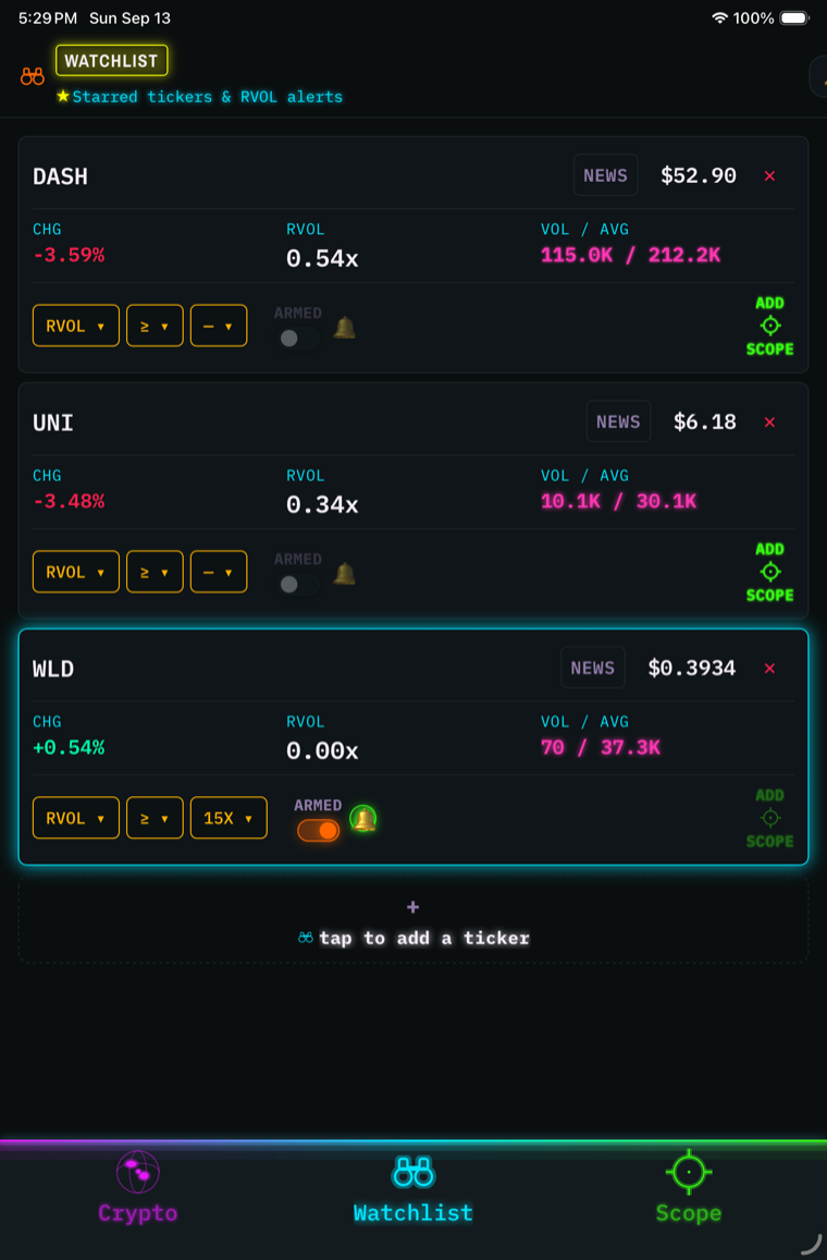Watchlist on iPad — Every card and every control, without the scrolling.