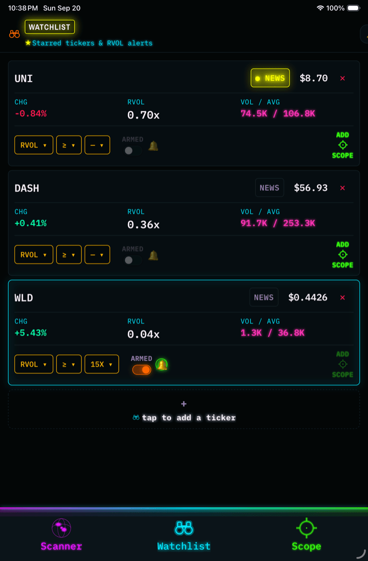 Watchlist on iPad — Every card and every control, without the scrolling.